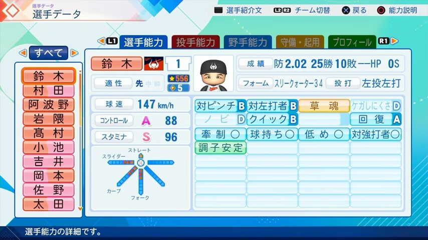 鈴木のパワプロ能力データ2026年版近鉄バファローズレジェンドOB