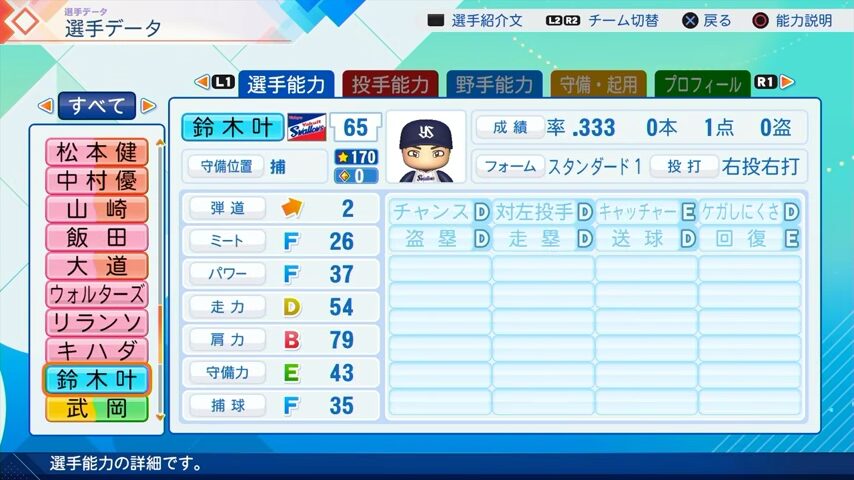 鈴木叶のパワプロ能力データ（2026年開幕版）・ヤクルトスワローズ