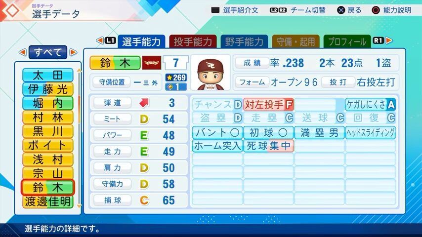 鈴木大地のパワプロ能力データ（2026年開幕版）・楽天イーグルス