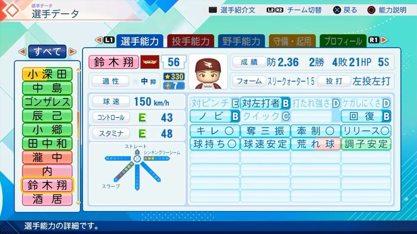 鈴木翔のパワプロ能力データ（2026年開幕版）・楽天イーグルス