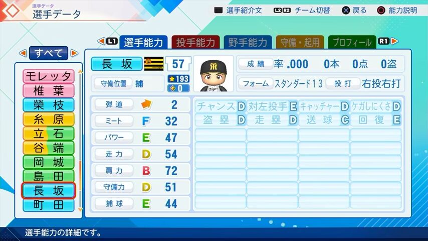 長坂のパワプロ能力データ（2026年開幕版）・阪神タイガース