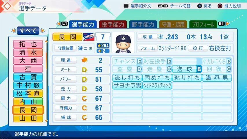 長岡のパワプロ能力データ（2026年開幕版）・ヤクルトスワローズ