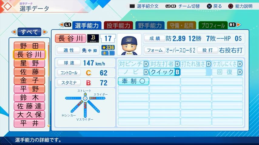 長谷川のパワプロ能力データ2026年版オリックスバファローズレジェンドOB