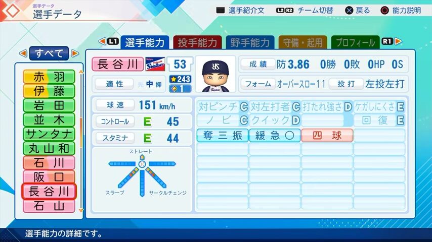 長谷川のパワプロ能力データ（2026年開幕版）・ヤクルトスワローズ