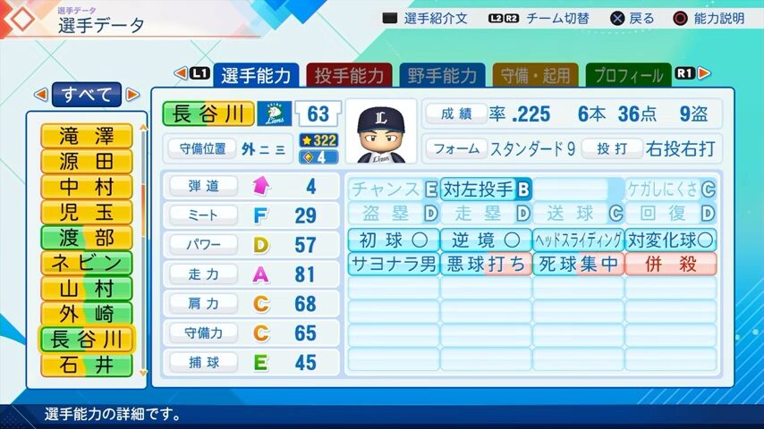 長谷川のパワプロ能力データ（2026年開幕版）・西武ライオンズ