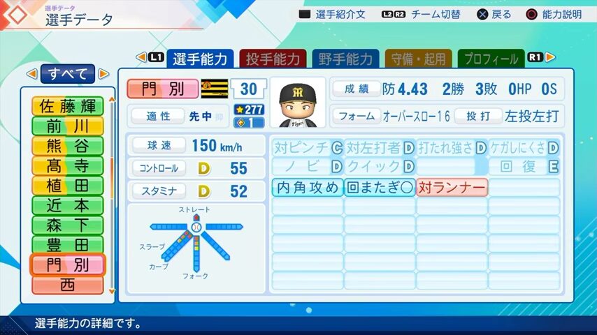 門別のパワプロ能力データ（2026年開幕版）・阪神タイガース