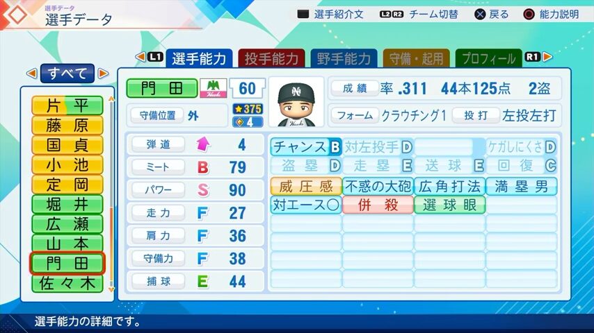 門田のパワプロ能力データ2026年版南海ホークスレジェンドOB
