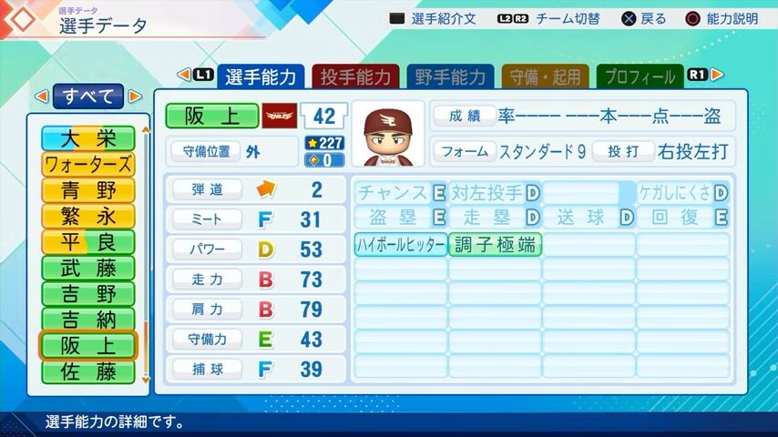 阪上のパワプロ能力データ（2026年開幕版）・楽天イーグルス