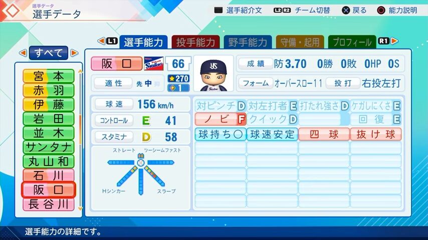 阪口のパワプロ能力データ（2026年開幕版）・ヤクルトスワローズ