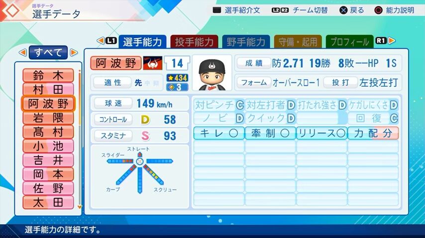 阿波野のパワプロ能力データ2026年版近鉄バファローズレジェンドOB
