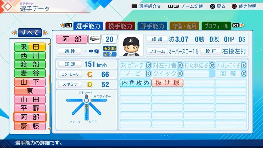 阿部のパワプロ能力データ（2026年開幕版）・オリックスバファローズ