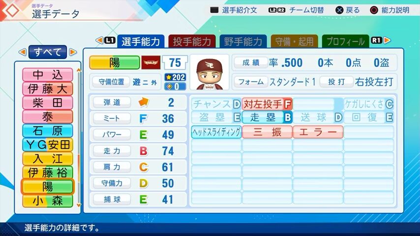 陽のパワプロ能力データ（2026年開幕版）・楽天イーグルス