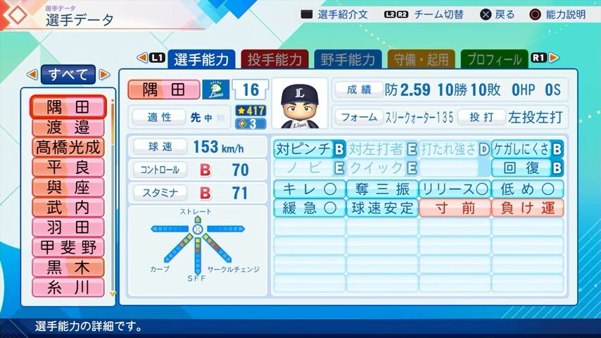 隅田のパワプロ能力データ（2026年開幕版）・西武ライオンズ