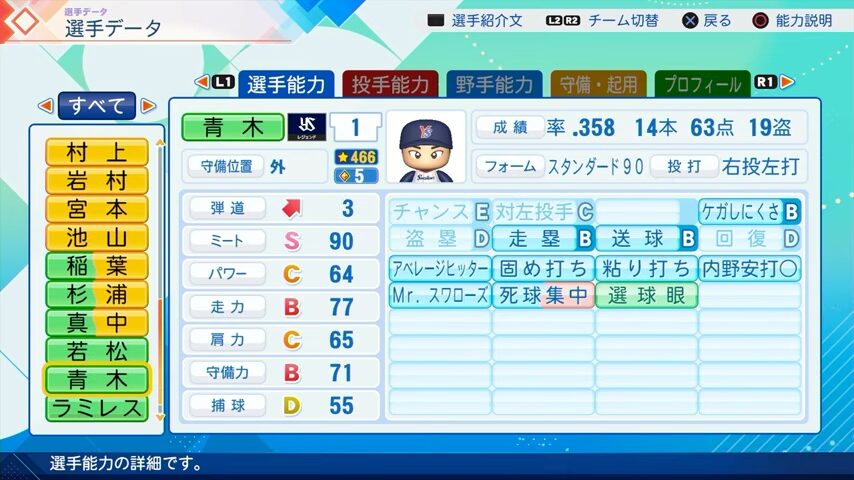 青木宣親のパワプロ能力データ2026年版ヤクルトスワローズレジェンドOB