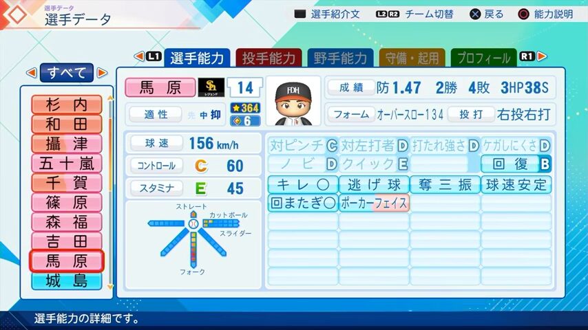 馬原のパワプロ能力データ2026年版ホークスレジェンドOB