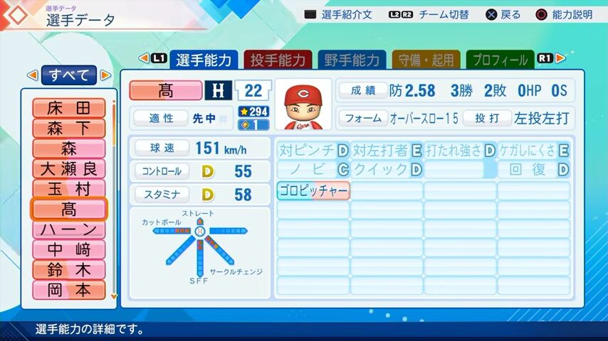 高のパワプロ能力データ（2026年開幕版）・広島カープ