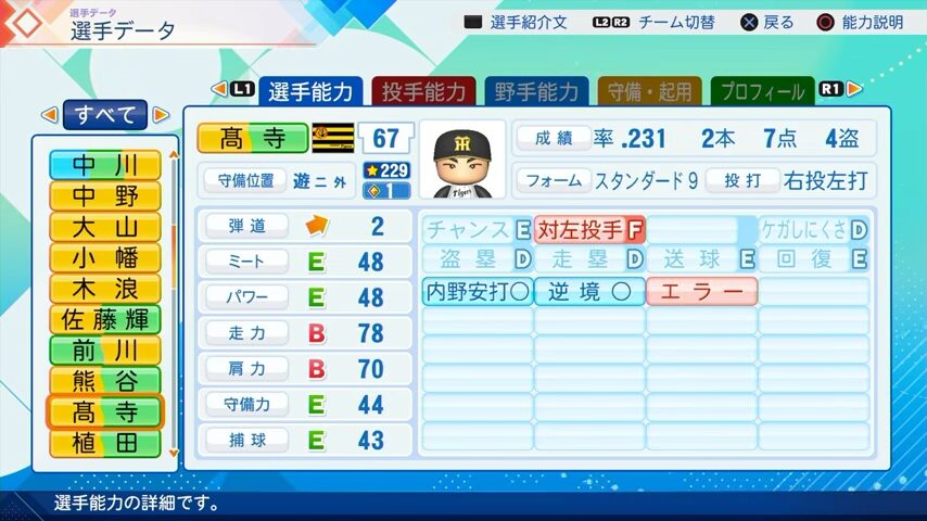 高寺のパワプロ能力データ（2026年開幕版）・阪神タイガース