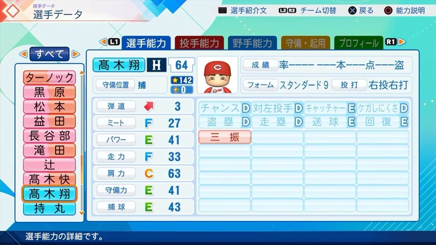 高木翔のパワプロ能力データ（2026年開幕版）・広島カープ