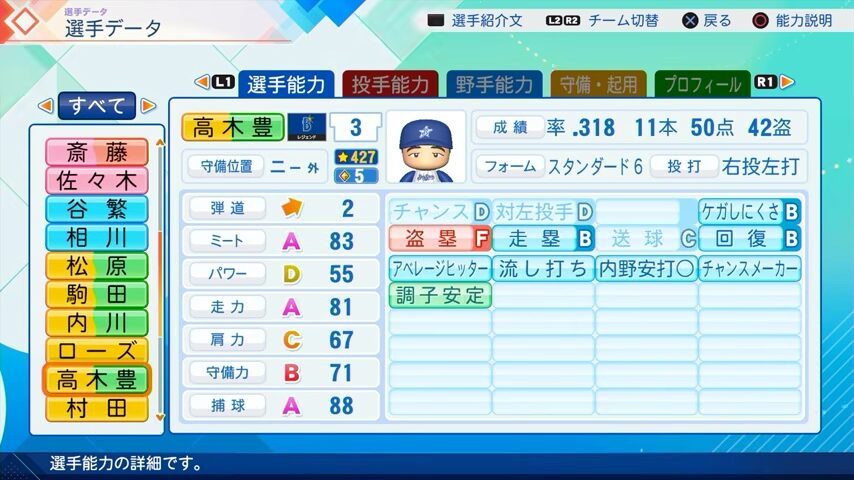 高木豊のパワプロ能力データ2026年版横浜DeNAベイスターズレジェンドOB