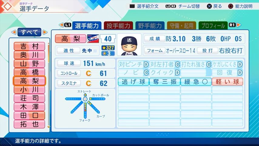 高梨のパワプロ能力データ（2026年開幕版）・ヤクルトスワローズ