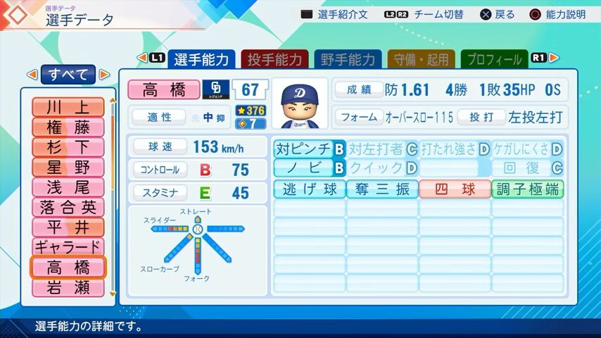 高橋のパワプロ能力データ2026年版中日ドラゴンズレジェンドOB