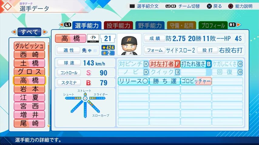 高橋のパワプロ能力データ2026年版日本ハムファイターズレジェンドOB