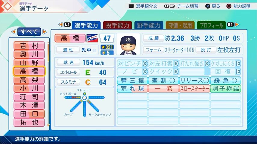 高橋のパワプロ能力データ（2026年開幕版）・ヤクルトスワローズ