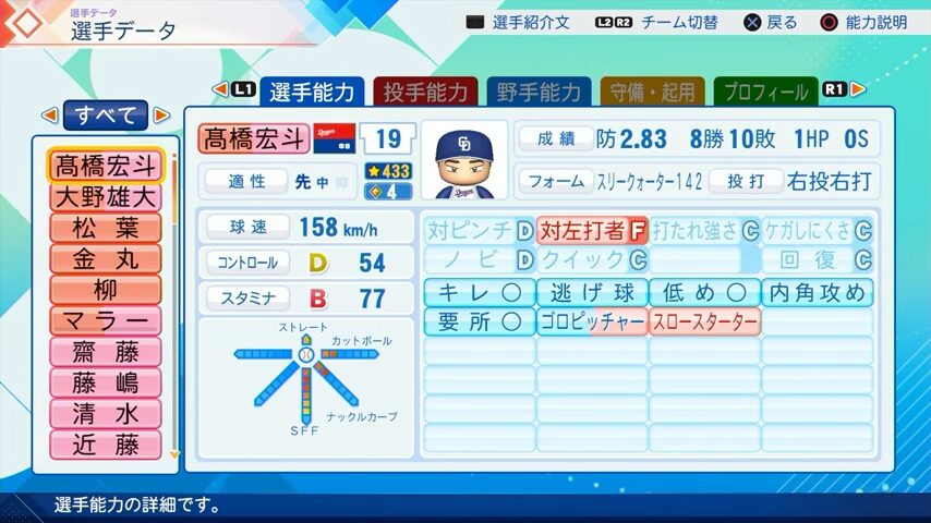 高橋宏斗のパワプロ能力データ（2026年開幕版）・中日ドラゴンズ