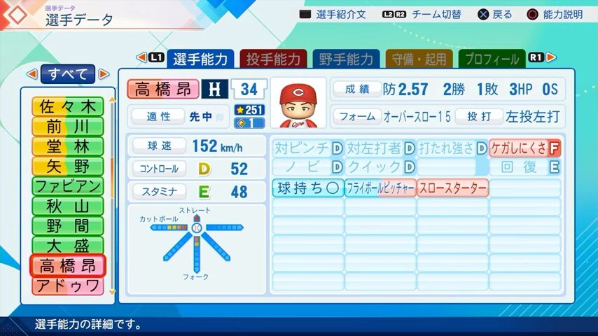 高橋昂也のパワプロ能力データ（2026年開幕版）・広島カープ