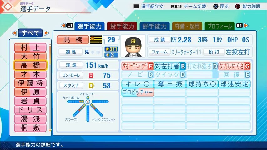 高橋遥人のパワプロ能力データ（2026年開幕版）・阪神タイガース