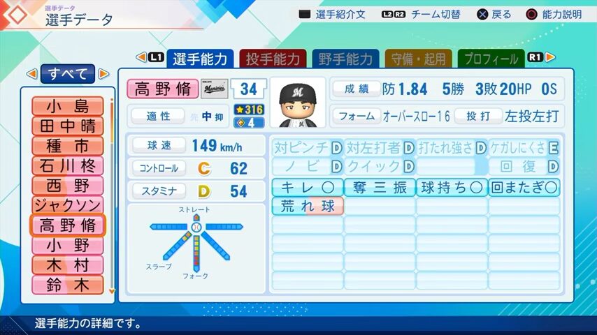 高野脩のパワプロ能力データ（2026年開幕版）・千葉ロッテマリーンズ