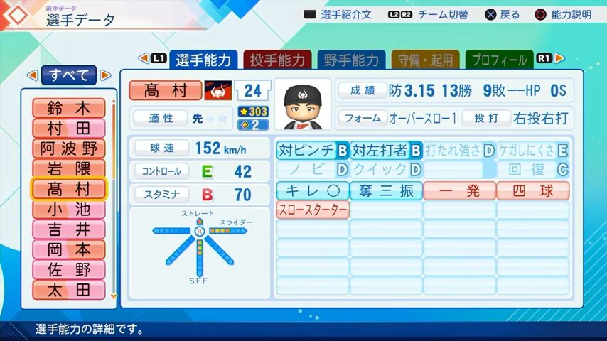髙村のパワプロ能力データ2026年版近鉄バファローズレジェンドOB