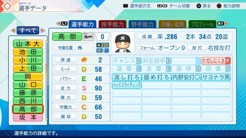 髙部のパワプロ能力データ（2026年開幕版）・千葉ロッテマリーンズ