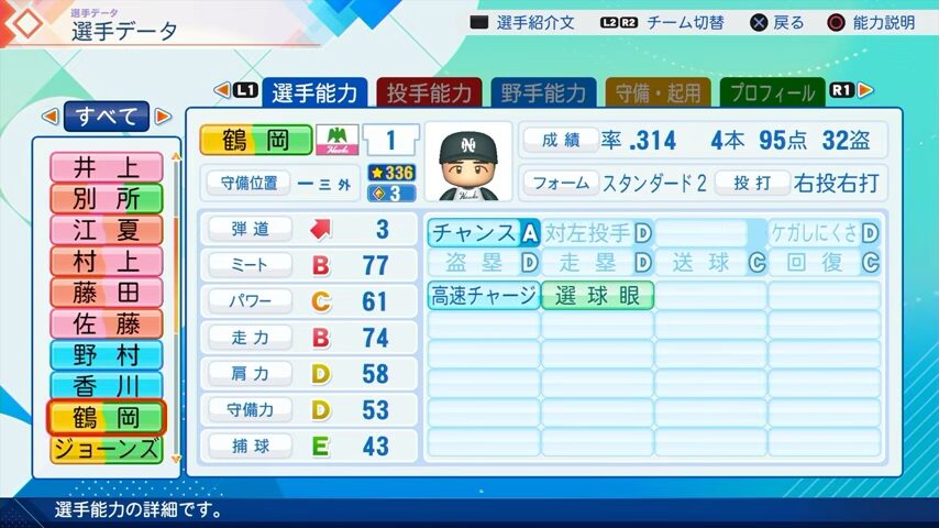 鶴岡のパワプロ能力データ2026年版南海ホークスレジェンドOB