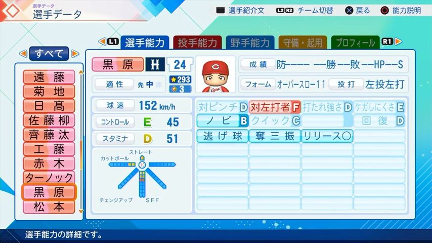 黒原のパワプロ能力データ（2026年開幕版）・広島カープ