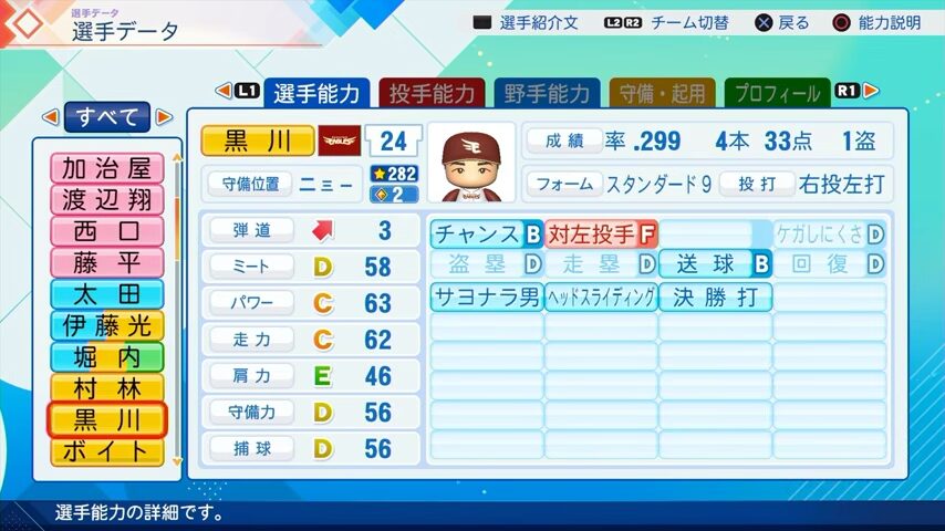 黒川のパワプロ能力データ（2026年開幕版）・楽天イーグルス