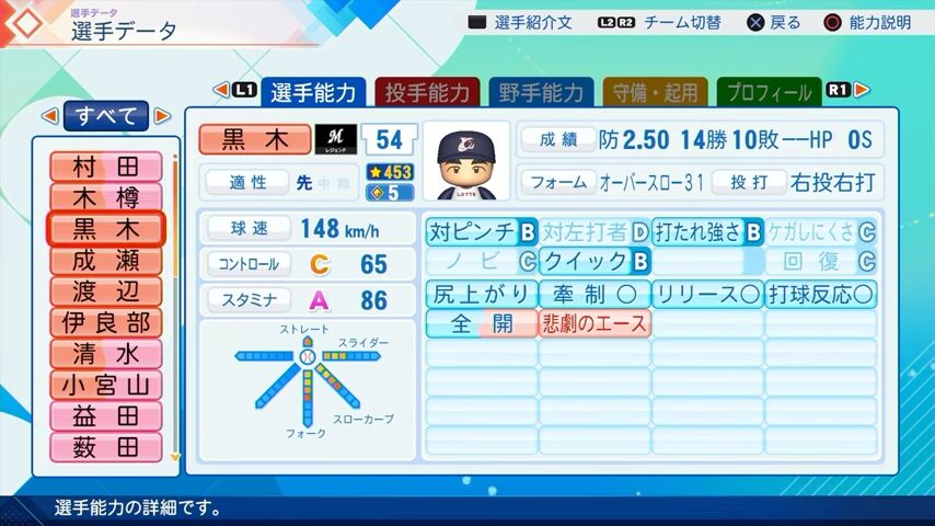 黒木のパワプロ能力データ2026年版千葉ロッテマリーンズレジェンドOB