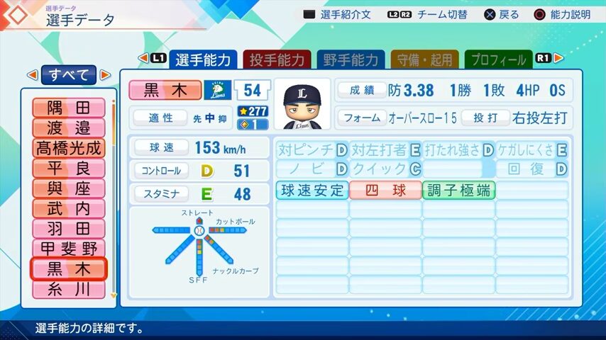黒木のパワプロ能力データ（2026年開幕版）・西武ライオンズ