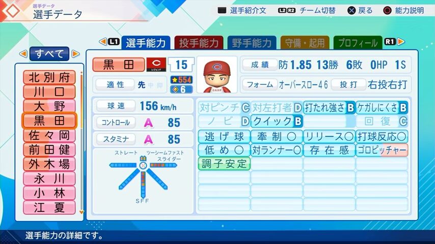 黒田博樹のパワプロ能力データ2026年版広島カープレジェンドOB