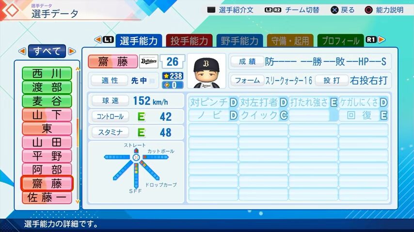 齋藤のパワプロ能力データ（2026年開幕版）・オリックスバファローズ